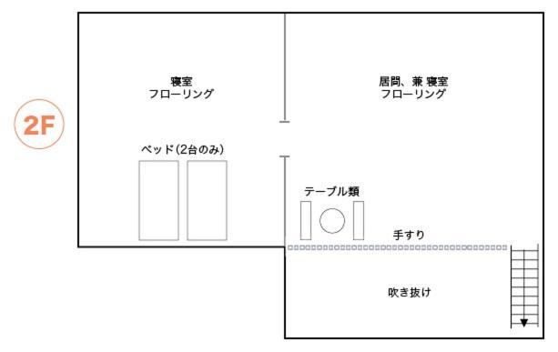 コテージ　チャオ Насушиобара Екстериор снимка
